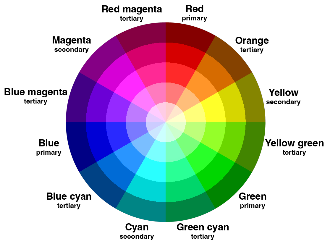 d8dd4f64dde27e2874b7ed46431de9e3.jpg